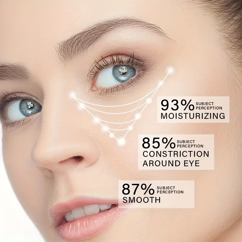 Cafeïne Oogcrème, met toegevoe - Ceramide Moisturizer recensie en prijs